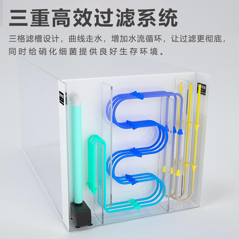 生态鱼缸免换水超白玻璃背滤自循环水草缸流沙瀑布造景客厅桌面缸