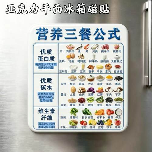 【营养三餐】磁吸冰箱贴健康营养