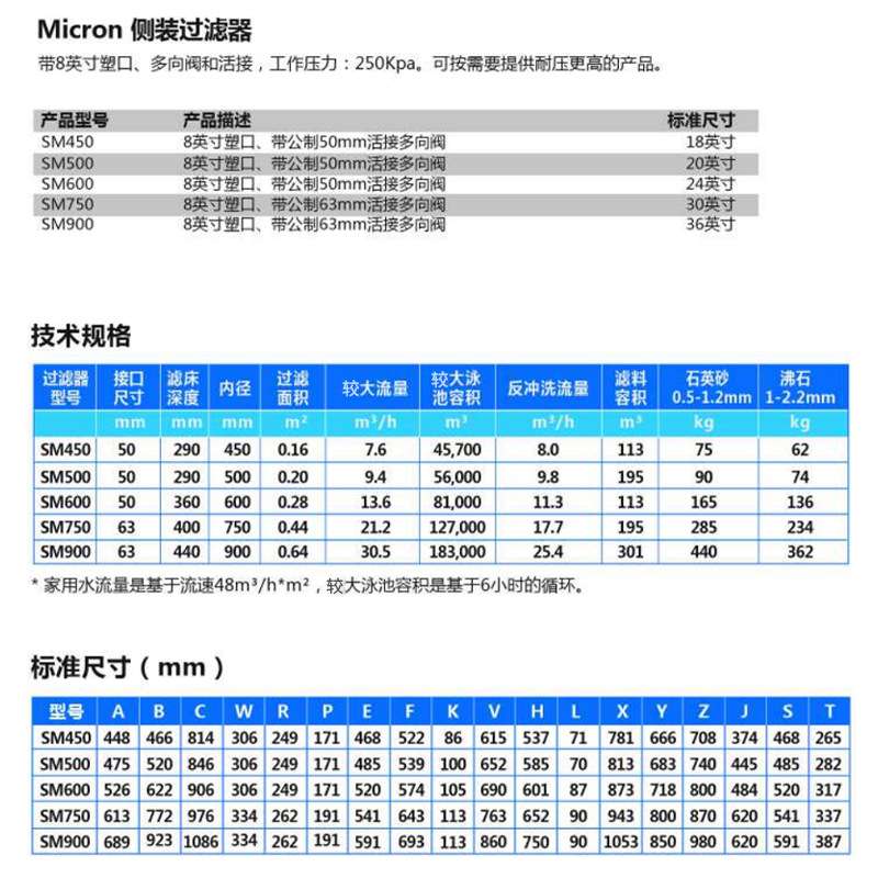 运水高Waterco来自澳大利亚沙缸高速Micron侧装过滤器砂缸SM系列