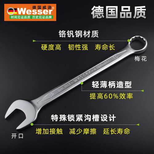 Wesser德国威逊进口大规格梅花开口两用扳手29~70mm公制扳手机修