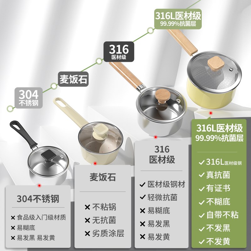 316L不锈钢小奶锅不粘锅宝宝辅食锅婴儿煎煮一体陶瓷锅蒸锅煮热奶