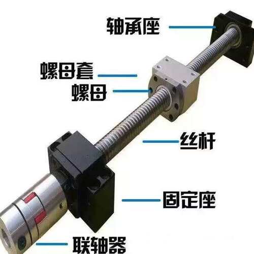 高速静音滚珠丝杠SFS4040 封口机专用丝杠螺母耐磨高强度精加工