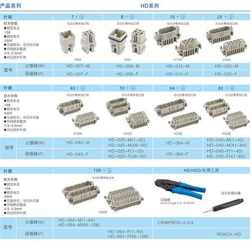 重载连接器 HD-025-M（1-25） 重载连接器 工业连接器