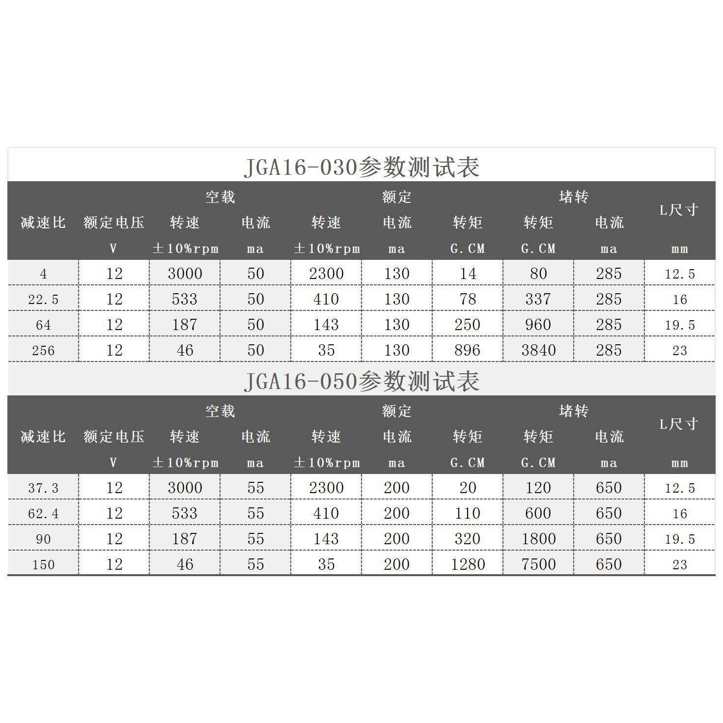 16GA-050行星齿轮减速电机12V调速正反转金属齿大扭矩模型小马达