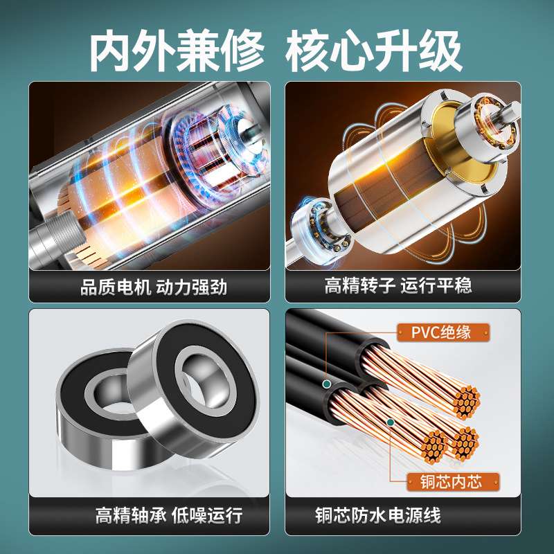 绿一潜水泵220V家用自吸高扬程抽水泵农用排污泵灌溉污水泵抽水机图片