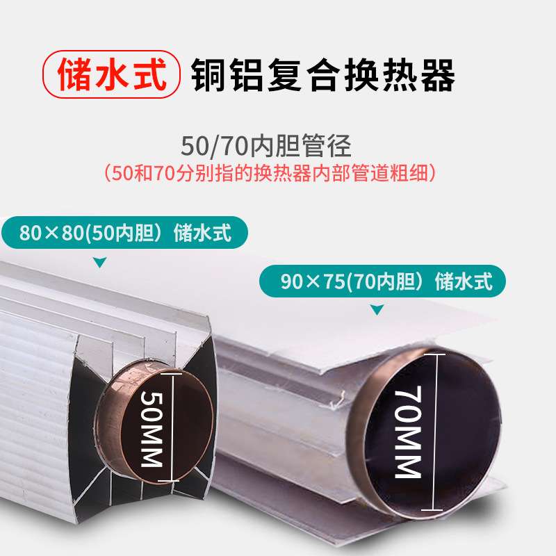 铜铝复合换热器卫生间水暖洗澡储水式大水道水循环交换器家用