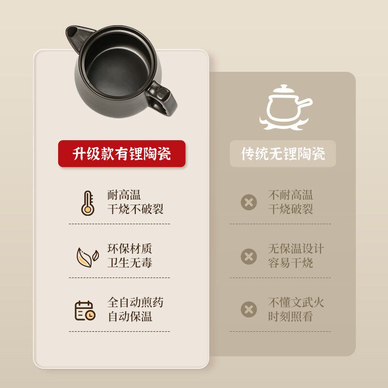智能全自动煎药壶中药电炖电煎药壶家用煲汤熬药分体两用陶瓷砂锅