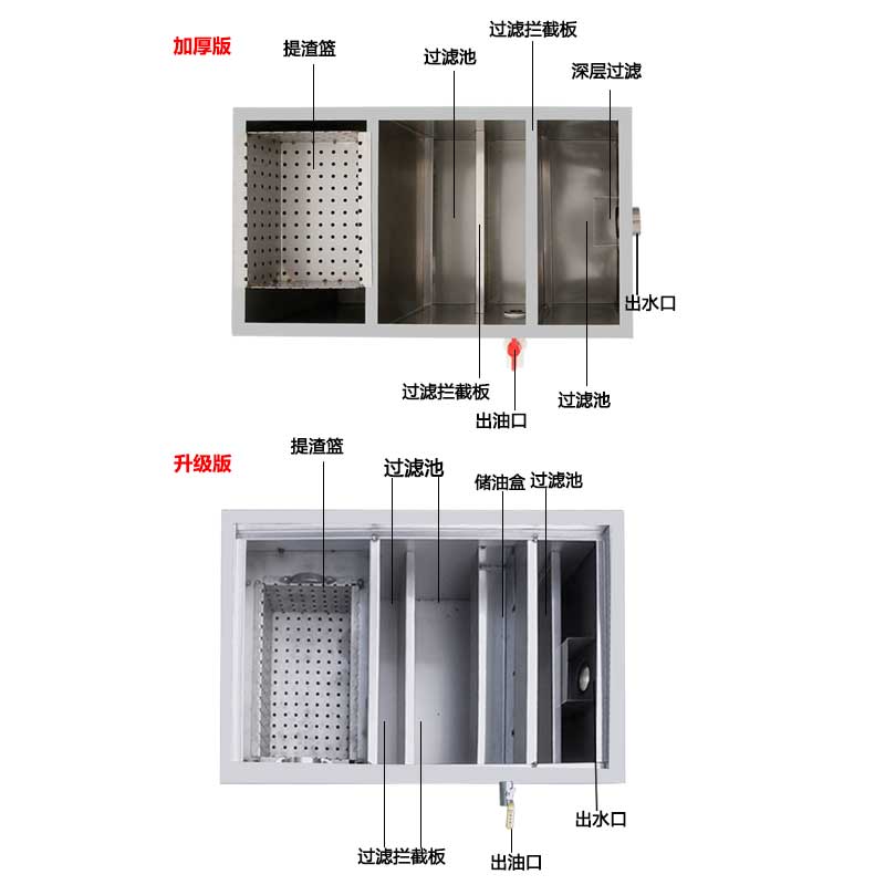 商用油水分离器餐饮厨房不锈钢隔油池滤油器 饭店专用过滤器小型
