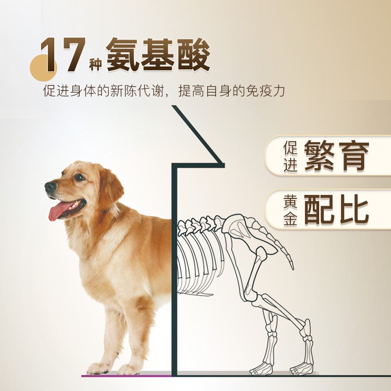 美至繁育犬粮无谷低敏大包装低脂鲜肉全价主粮全期成犬幼犬狗粮