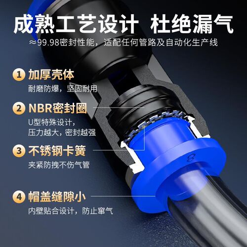 气管快速接头气动快插PU直通PG变径PE三通元件配件大全4/6/8/10mm
