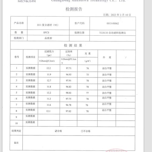 CRBOX免胶带成品家用室内车载除菌便携式空气净化器消毒机吸猫毛