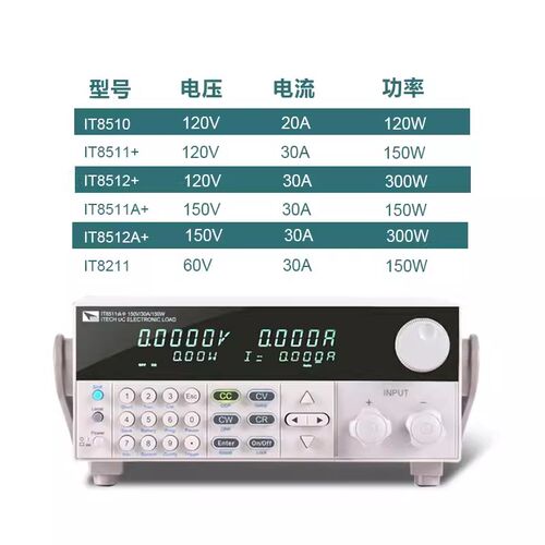 艾德克斯电子负载IT8511A+ IT8514C+ IT8513C+负载测试仪IT8512A+