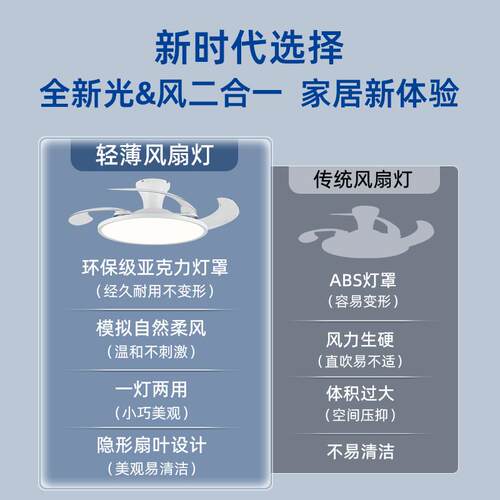 吊扇灯2026新款家用全光谱护眼卧室灯餐厅吊灯儿童房间超薄风扇灯