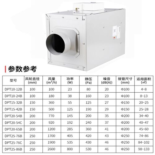 绿岛风管道风机强力静轻音家用新风机卫生间换气扇厨房商用抽风机