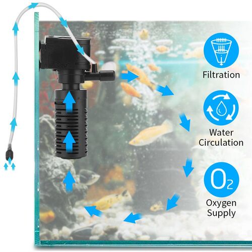 鱼缸过滤器水族箱三合一增氧过滤泵鱼缸低水位过滤器乌龟缸过滤器