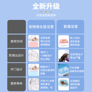 仓鼠浴室厕所两用浴盆尿盆洗澡专用品澡盆浴沙盆金丝熊浴缸防飞溅