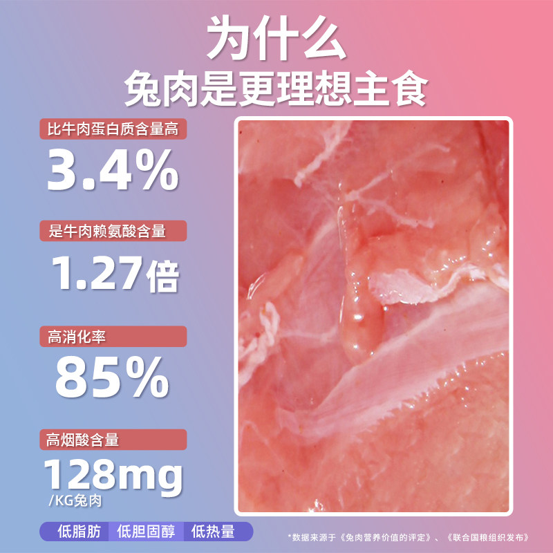 猫小闹鲜兔肉低温烘焙猫粮全价无谷低敏布偶蓝猫成猫幼猫专用洁齿