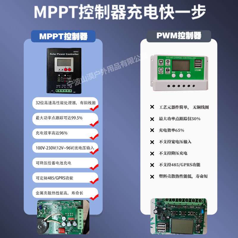 mppt太阳能控制器锂电通用型12v24v48v电池光伏发电充放电充电器