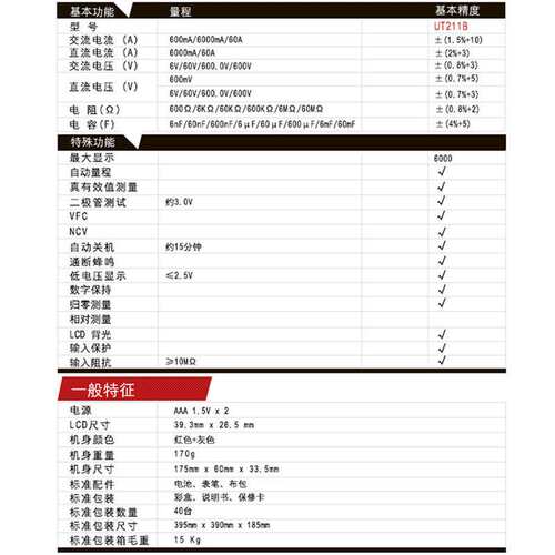 优利德UT210E/UT211B迷你高精度钳形表钳流表万用表可测毫安电流