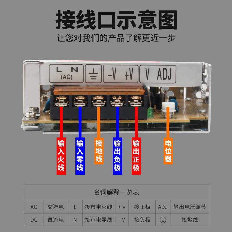 西盟5V5A开关电源S-25-12直流稳压电源25W24V高品质开关电源
