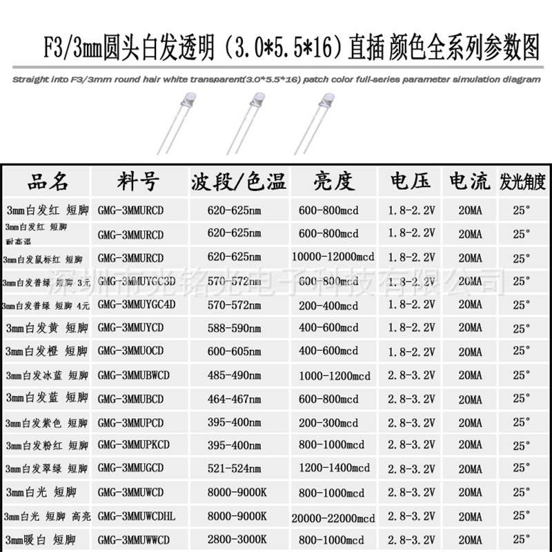 厂家供应 F3/3mm白发粉红 短脚LED发光二极管 圆头白发粉直插灯珠