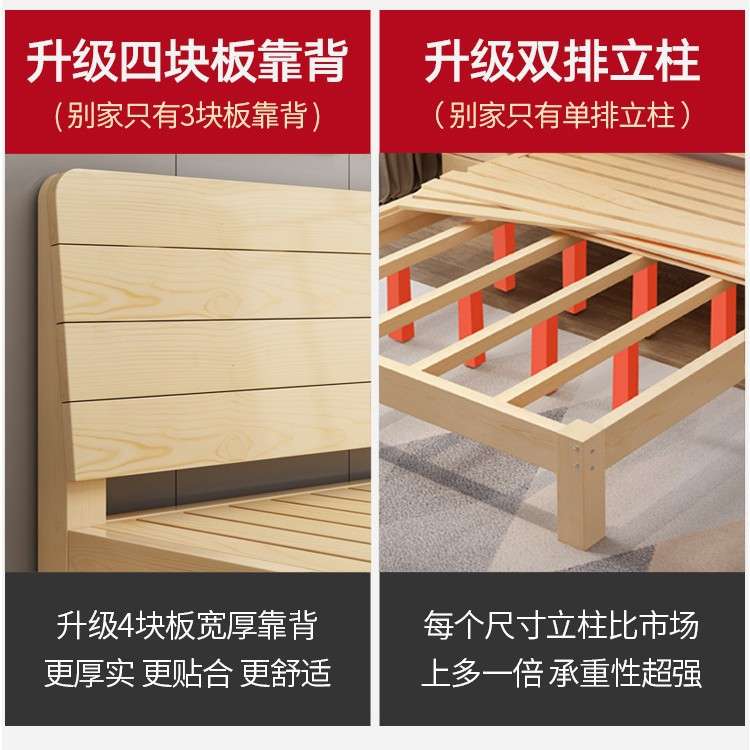 实木床1.8米现代简约双人床1.5米出租房经济型1.2米简易单人床1米