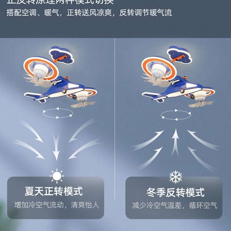 飞机风扇灯护眼全光谱护眼吸顶灯创意360°摇头吊扇儿童房卧室灯