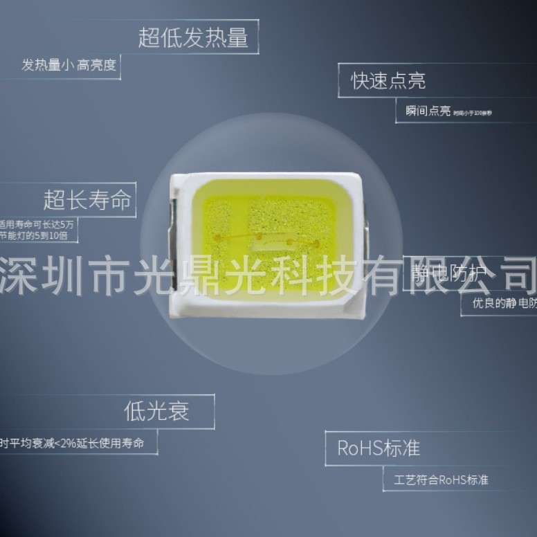 高品质 2016闪光灯 1000ma 正白 色温5000K -6000K-6500K 高亮LED