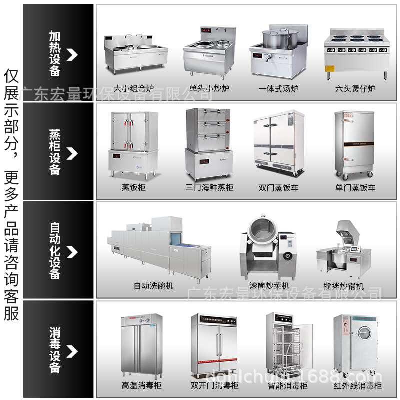 厨房设备商用学校工厂食堂酒店后厨专用设计一站式不锈钢商用厨具
