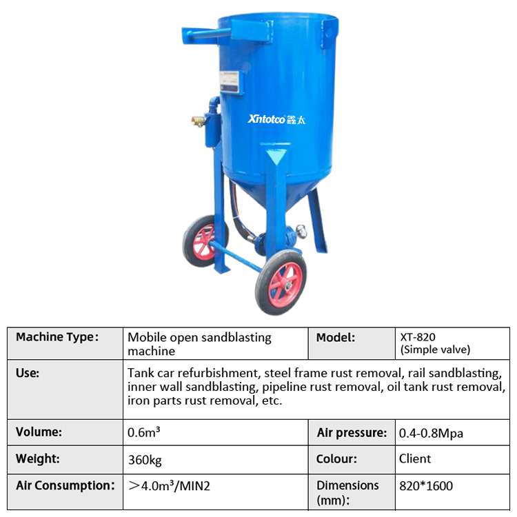 Iron Stainless Steel Derusting Cleaning Sandblasting tank