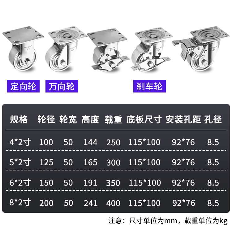 重型4寸5寸6寸8寸全不锈钢实心滚轮子冷库餐车固定万向刹车脚轮