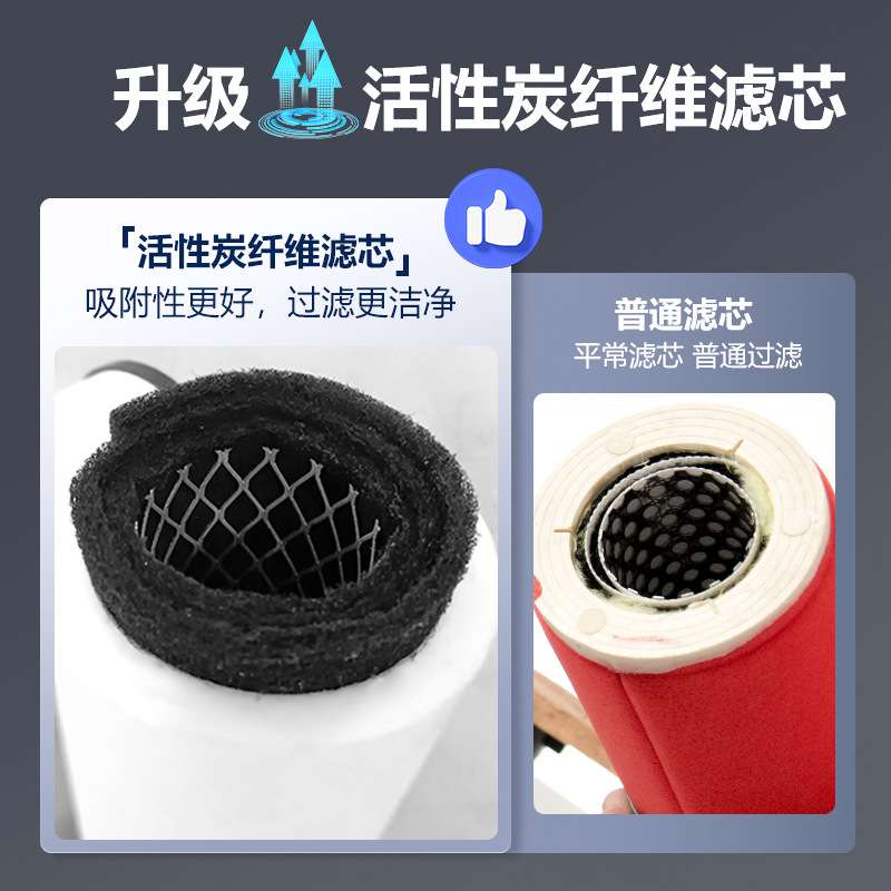 空气压缩机过滤器活性炭纤维滤芯气源处理油水过滤分离器空压机