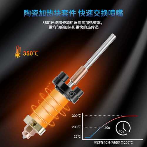 创想K2 Plus陶瓷热端喷头套件一体硬化钢双金属喷嘴高温加热套件