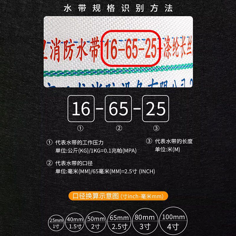 消防水带13/16型国标高压DN65消火栓防爆20/25米加厚接头直流水枪