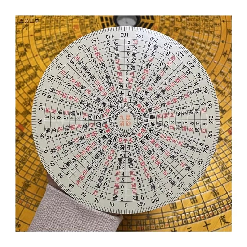 财慧阁九星立向消砂纳水罗盘伴侣 地母翻卦 辅星水法 立极尺