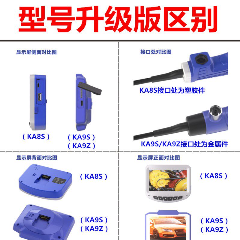 源恒通可视清洗枪KA9Z汽车空调发动机蒸发箱清洗内窥镜喷水枪KA9S