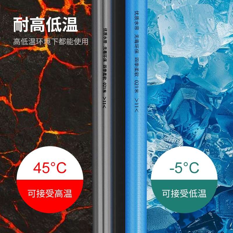 地热地暖清洗机配件透明高压管水管快速接头4分通水接头奶嘴接头