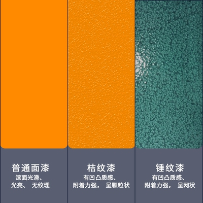 锤纹漆桔纹漆铁艺漆防锈防盗门铁栏杆漆机械快干金属漆质感漆防腐