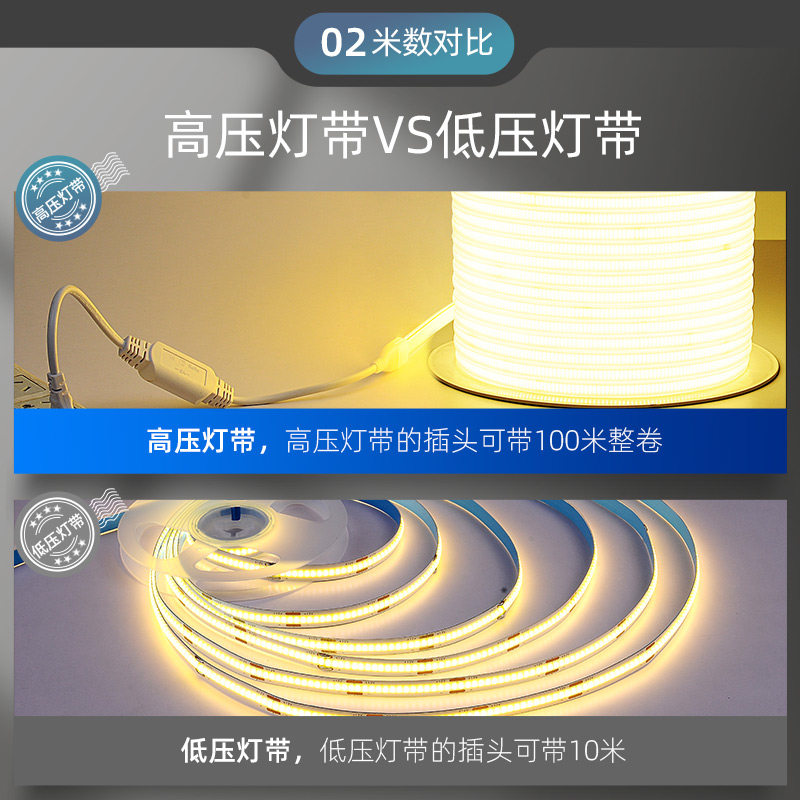 超亮cob灯带220V户外防水LED灯带自粘客厅吊顶暗槽装饰线型软灯条
