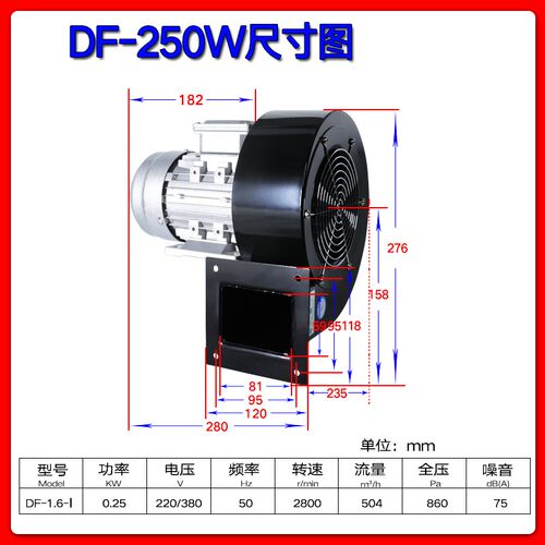 新款DF-1,2,3,4,5,6,7,8,9,1.3,1.6,2.3,2.5多翼式离心式鼓耐包邮