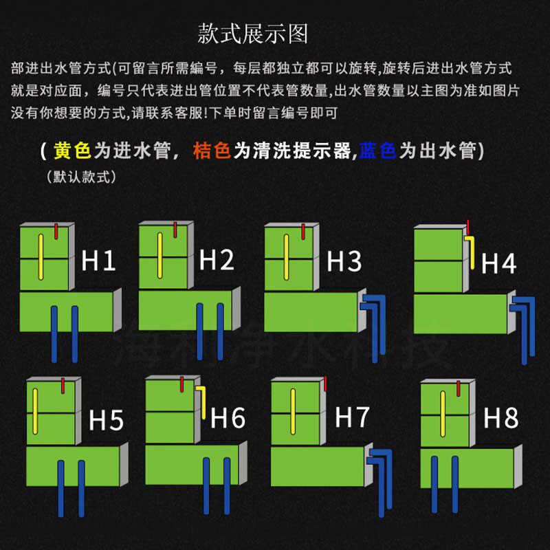 水培过滤器三合一净水循环材料静音周转箱植物生态鱼缸过滤系统簠