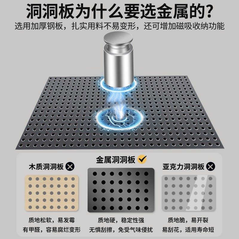 立式洞洞板户外装备收纳墙五金属骑行露营挂墙板整墙置物展示架子
