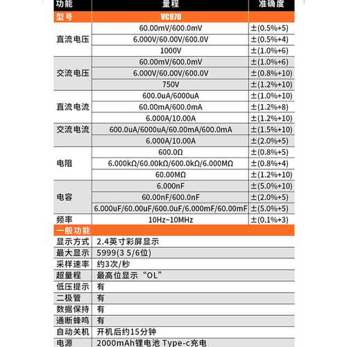 胜利VC970数字万用表充锂电直充自动量程真有效值彩屏防烧万用表