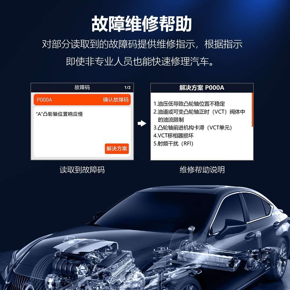 V600 OBD2 汽车故障诊断仪故障灯蔽消除自动清码通用车载电池检测