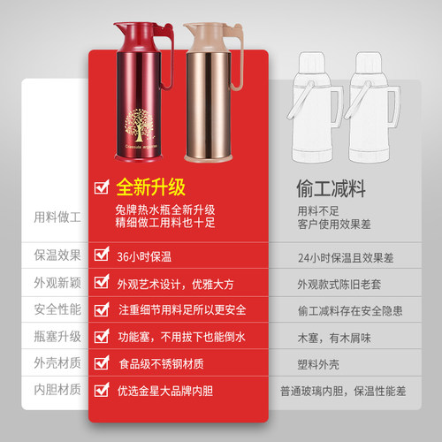 热水瓶家用保温瓶2L宿舍热水壶开水瓶玻璃内胆学生结婚创意暖水瓶