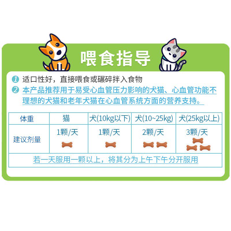 合宠辅酶Q10宠物心脏保养剂犬猫狗狗博美泰迪心血管养护心脏保健
