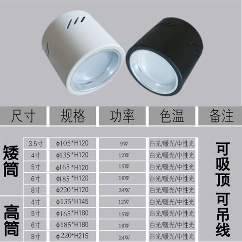 led天花灯明装筒灯防雾6寸12W3寸圆形免开孔客厅吊灯卧室吸顶射灯