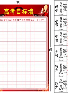 大学目标墙贴纸初中高中分数表学生高考中考班级管理文化布置墙贴