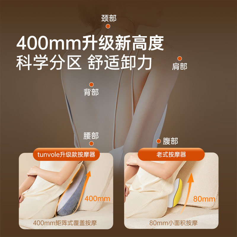38节妇女礼物兔唯乐腰部按摩仪揉捏自全身产妇颈椎靠垫神器多功能
