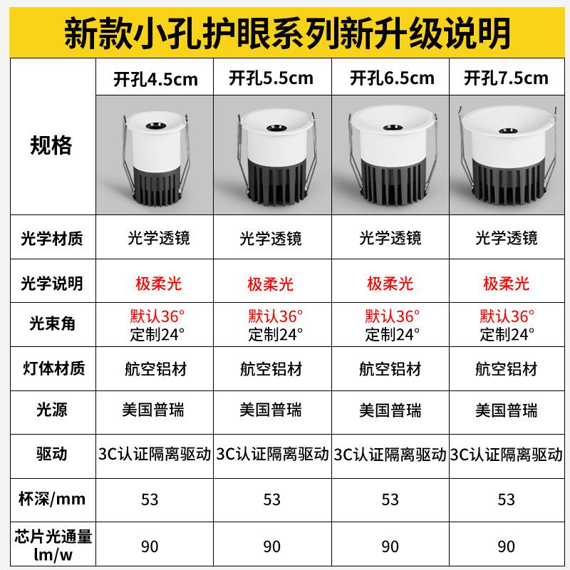小孔防眩光隐框射灯嵌入式led天花灯柔光客厅卧室家用酒店无主灯